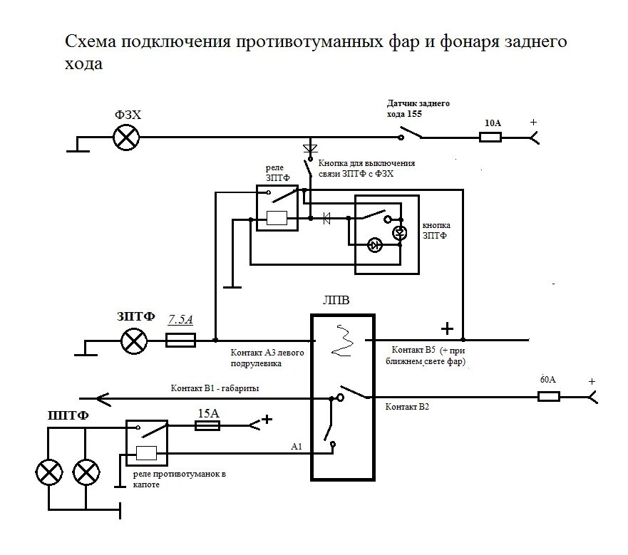 Подключение заднего хода Клуб автолюбителей Рено Логан * Просмотр темы - Фонарь освещения заднего хода