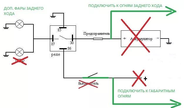 Подключение заднего хода Дополнительные фонари заднего хода на Таврии - DRIVE2