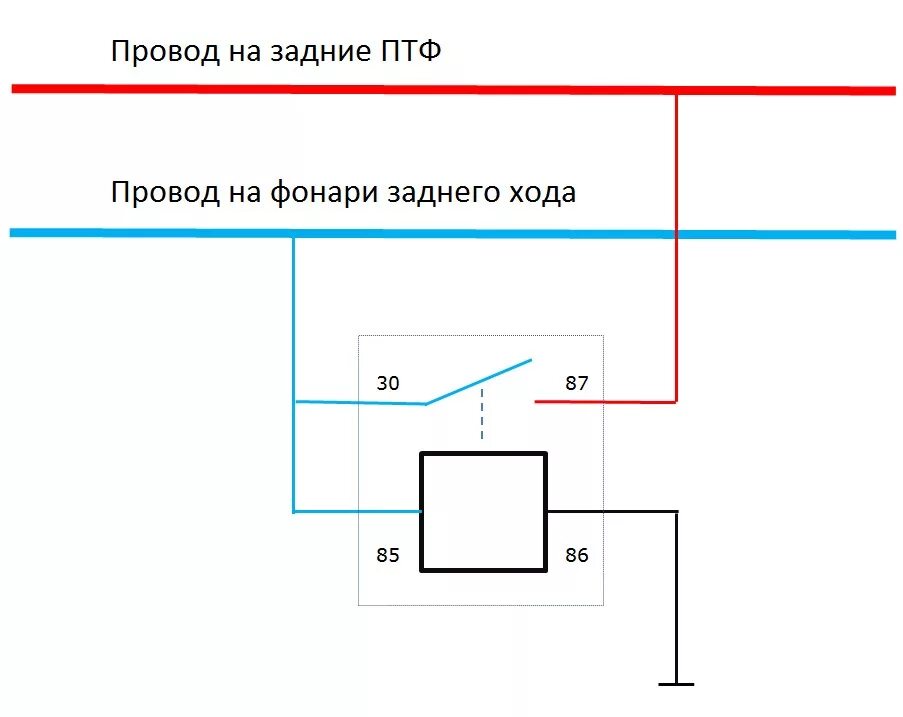 Подключение заднего хода Задние ПТФ к фонарям заднего хода - Lada Приора универсал, 1,6 л, 2011 года элек