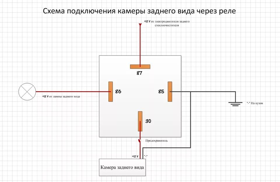 Подключение заднего хода через реле Поговорим о камере заднего вида - Ford Focus III Wagon, 2 л, 2013 года электрони