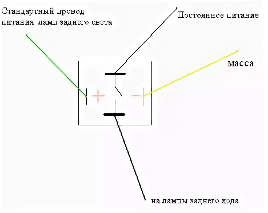 Подключение заднего хода через реле Второй ксенон в задний ход - Volkswagen Passat B6, 1,8 л, 2008 года тюнинг DRIVE