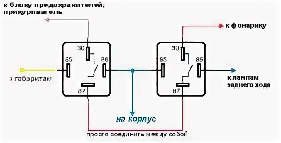 Подключение заднего хода через реле Доп. Свет! - Lada 21218 Фора, 1,7 л, 1998 года просто так DRIVE2