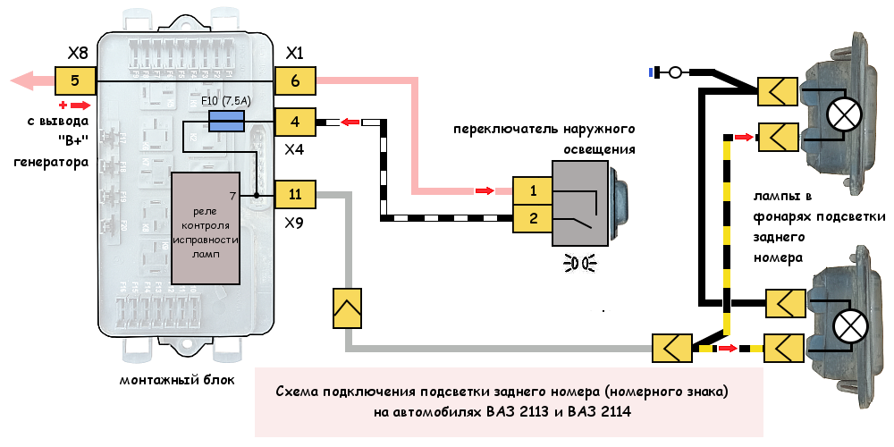 Подключение заднего хода ваз 2114 Подсветка заднего номера автомобиля ВАЗ 2114, схема