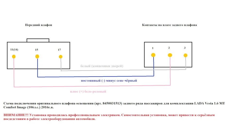 Подключение заднего плафона освещения салона веста По просьбам…пока монтируем видео. Схема подкл. оригинального плафона освещения (