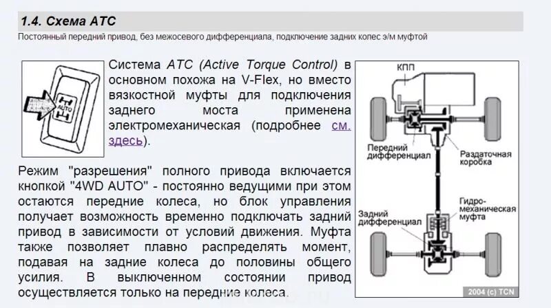 Подключение заднего привода на Как работает 4WD ??? - Страница 3 - Клуб любителей микроавтобусов и минивэнов