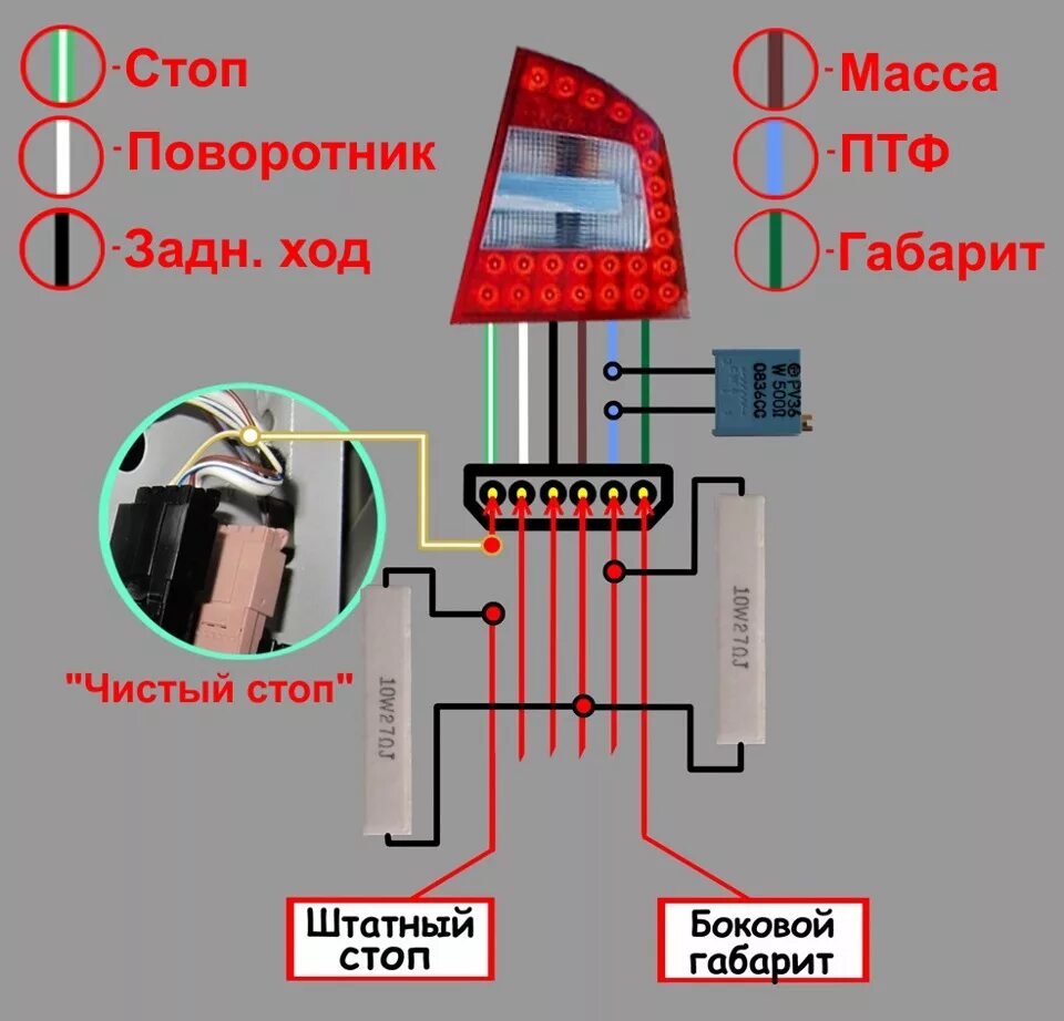 Подключение заднего стоп сигнала Задние LED фонари (самостоятельная установка) - Skoda Octavia A5 Mk2, 1,6 л, 201