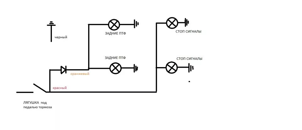 Подключение заднего стоп сигнала Доработка стопсигнала - Lada 4x4 5D, 1,8 л, 2004 года тюнинг DRIVE2
