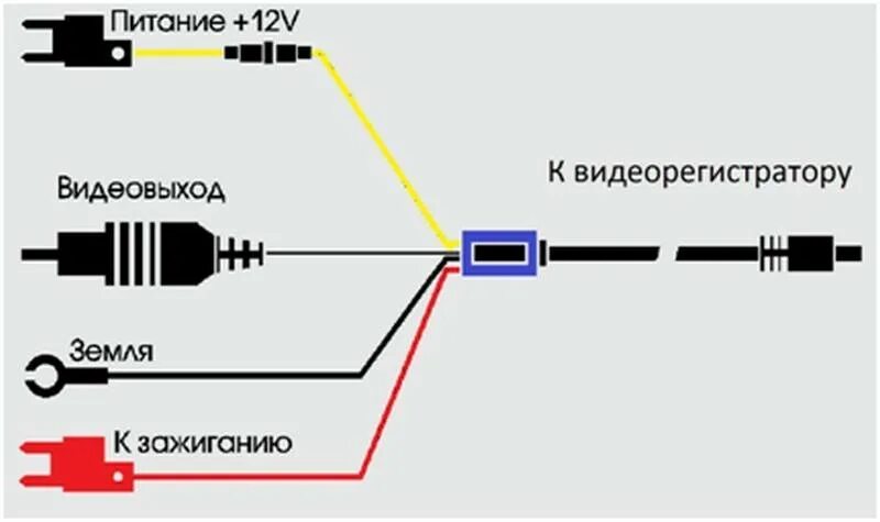 Подключение заднего видеорегистратора Как включить видеорегистратор от розетки