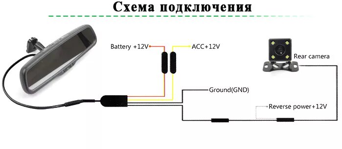 Подключение заднего видеорегистратора Видеорегистратор - зеркало DVR - Renault Duster (1G), 2 л, 2016 года аксессуары 