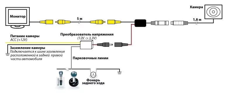 Подключение задней камеры Камера заднего вида и зеркало с TFT монитором (подключение и работа) - Skoda Fab