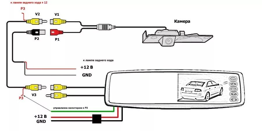 Подключение задней камеры Камера заднего вида наконец-то установлена - Subaru Outback (BP), 2,5 л, 2007 го