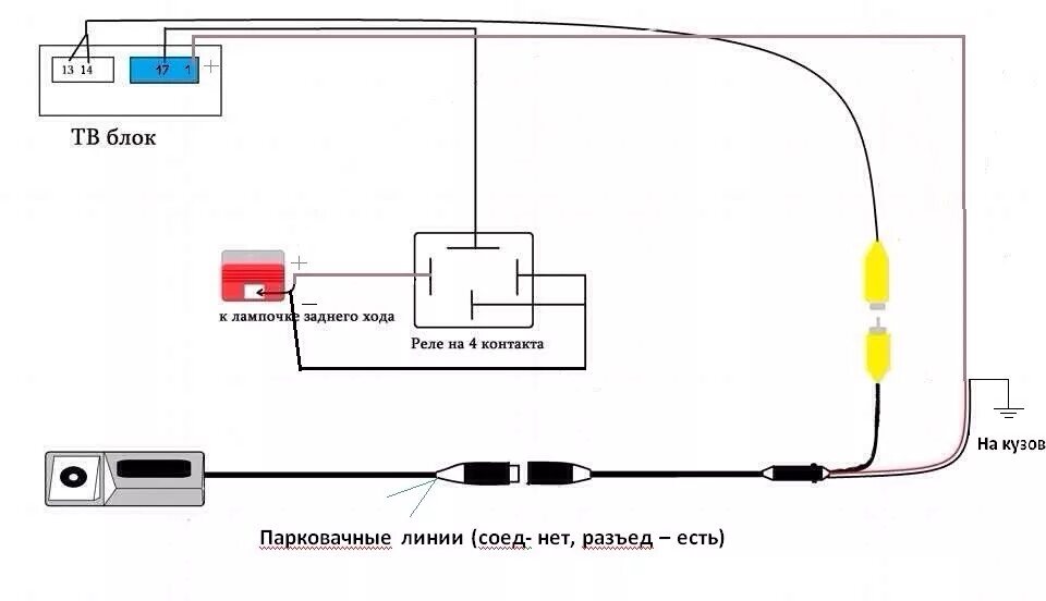 Подключение задней камеры автомобиля Камера заднего вида - BMW 5 series (E39), 2,2 л, 2001 года тюнинг DRIVE2