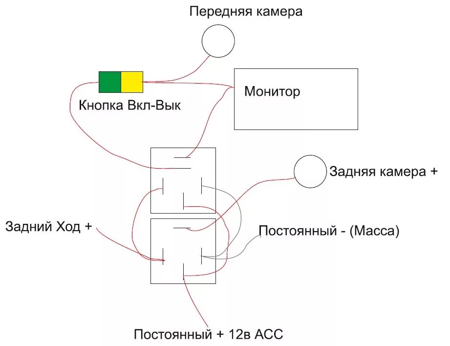 Подключение задней камеры через кнопку Подключение передней и задней камеры - Toyota Celica (200), 2 л, 1996 года аксес