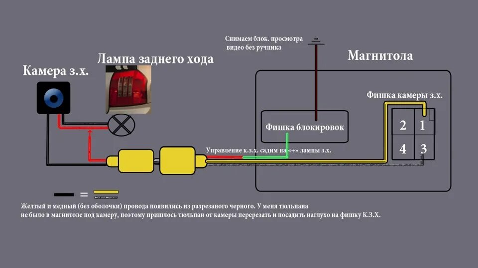 Подключение задней камеры через кнопку Подключаем нештатную камеру к японскому майфуну - Toyota Allex, 1,5 л, 2003 года