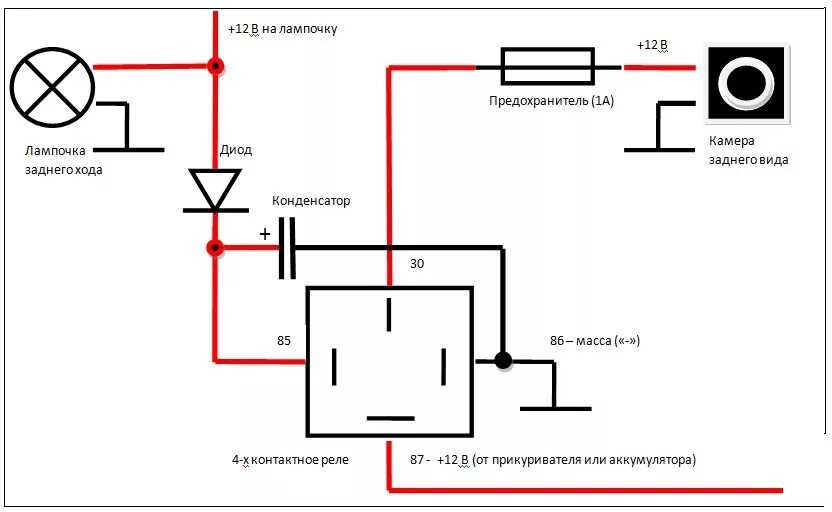 Подключение задней камеры через реле схема Правильное подключение камеры заднего вида к проводке автомобиля - FIAT Bravo II