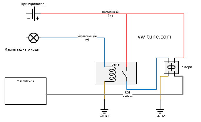Подключение задней камеры через реле схема Установка камеры заднего вида пассат б6 универсал - YandexAuto.ru