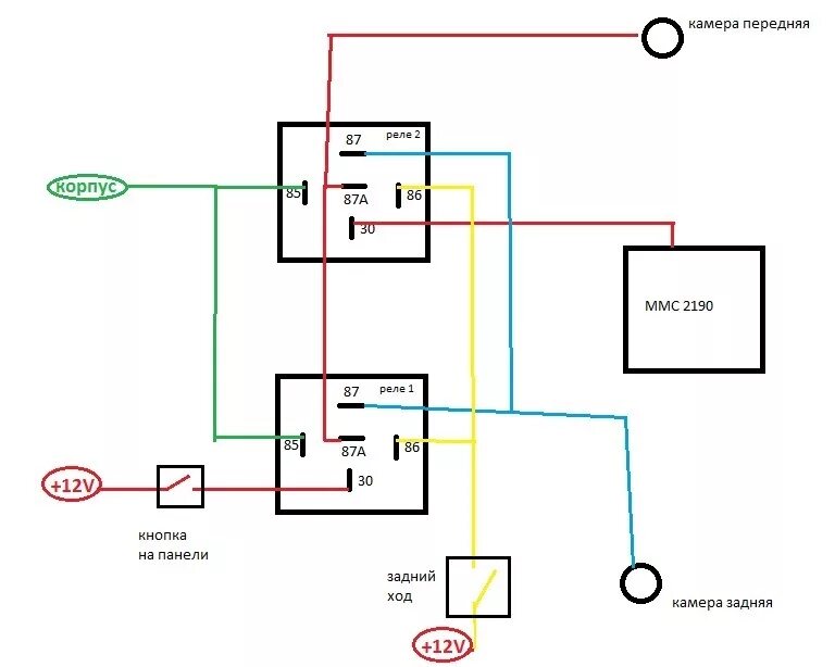 Подключение задней камеры через реле схема Идея! Камеры заднего и переднего вида продолжение - Lada Гранта лифтбек, 1,6 л, 
