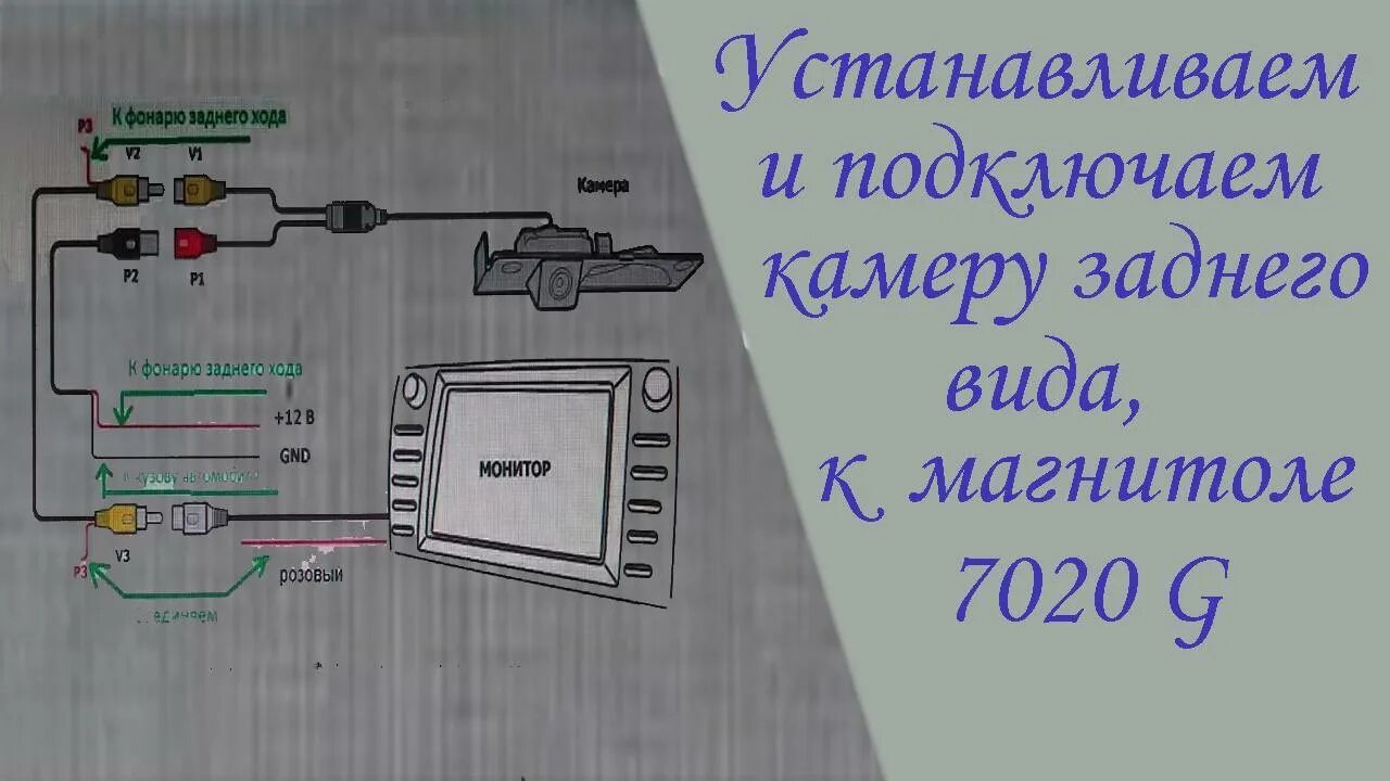 Подключение задней камеры форд фокус 2 Как подключить камеру заднего вида на форд фокус 2 хэтчбек LkbAuto.ru