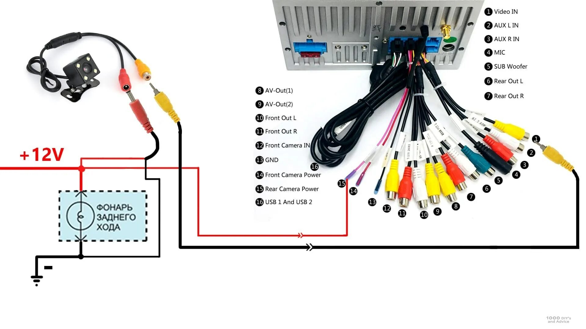 Подключение задней камеры к китайской автомагнитоле Как соединить андроид магнитолу