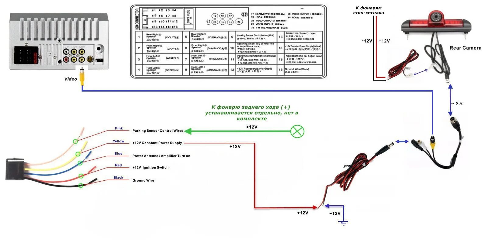 Подключение задней камеры к магнитофону Установка камеры заднего вида FIAT Ducato 120 Multijet (2012г) - FIAT Ducato III