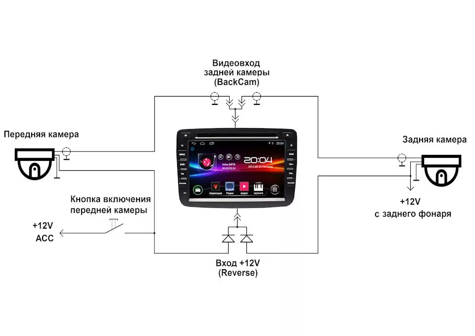 Подключение задней камеры к магнитоле android Фронтальная камера переднего вида. Окончание. - Lada XRAY, 1,6 л, 2016 года элек