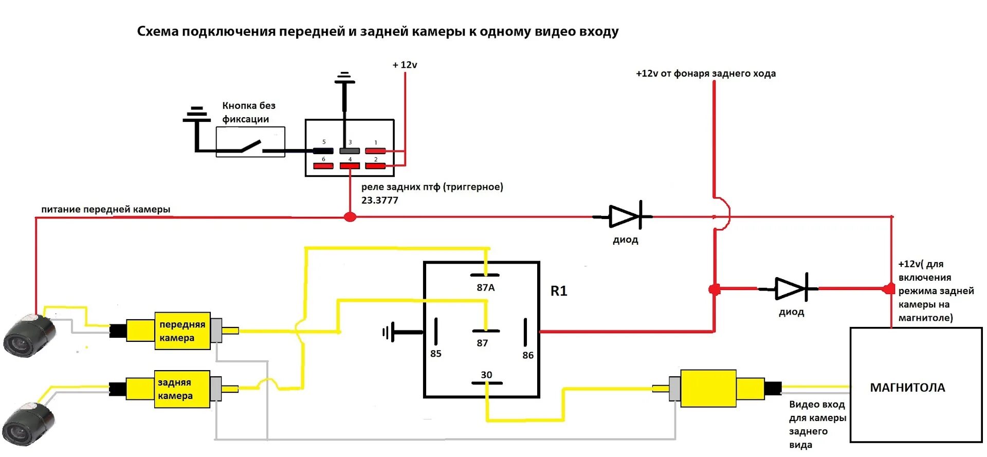 Камера заднего вида - Toyota Vitz (10), 1 л, 2001 года аксессуары DRIVE2