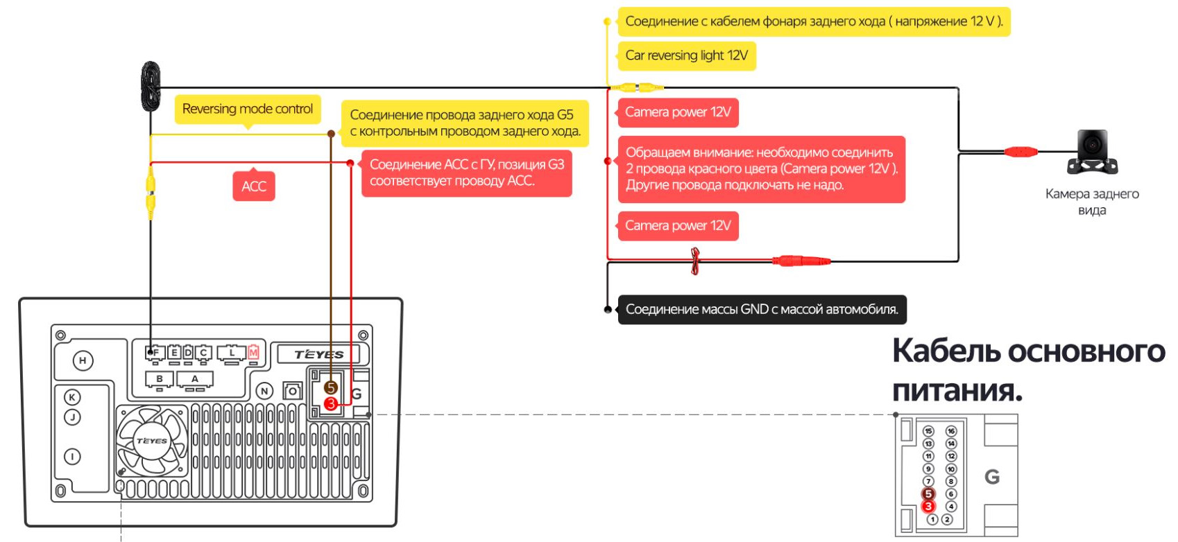 Подключение задней камеры к магнитоле teyes cc3l Установка камеры Teyes HS Sony AHD 1080P на Toyota Corolla Fielder NZE 161 - Toy