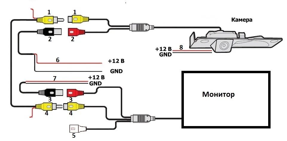 Подключение задней камеры к монитору схема Установка камеры заднего вида - Ford Focus II Sedan, 1,8 л, 2007 года аксессуары