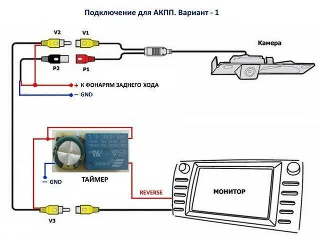 Подключение задней камеры к монитору схема Камера заднего вида: подключение к магнитоле