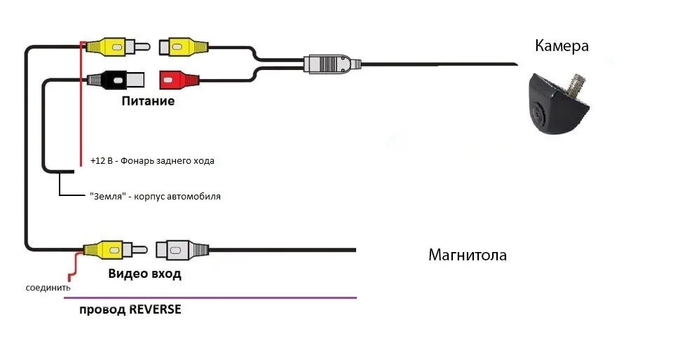 Подключение задней камеры к монитору схема Установка камеры заднего вида в штатное место. - KIA Sportage (3G), 2 л, 2014 го