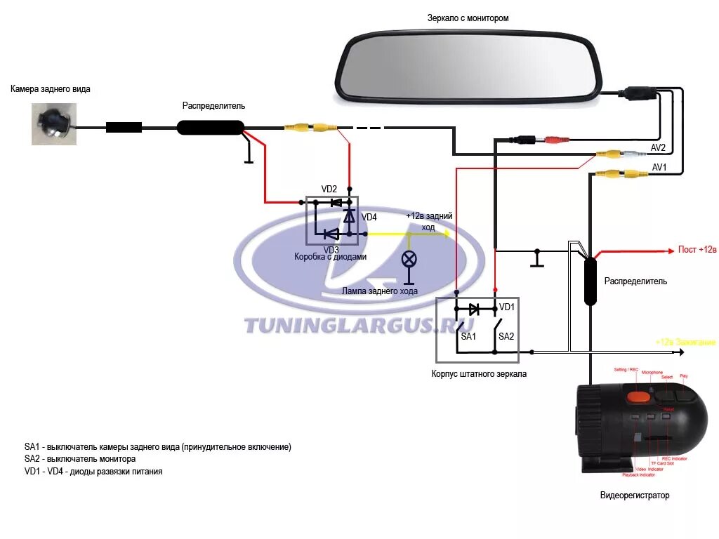 Подключение задней камеры к видеорегистратору зеркало Установка камеры заднего вида на Лада Ларгус фургон