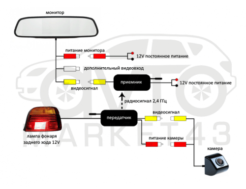 Подключение задней камеры к видеорегистратору зеркало Зеркало с монитором MM-430 (4.3 дюйма) (цены, фото, описание). Купить с доставко