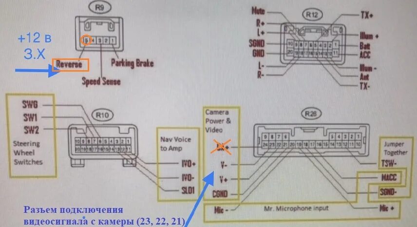 Подключение задней камеры камри 40 Подключение к штатной магнитоле Toyota Camry (XV40) камеры заднего хода - Toyota