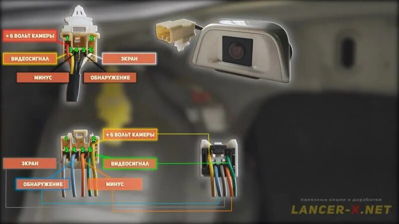 Подключение задней камеры лансер 10 Установка штатной камеры заднего вида на Mitsubishi Лансер 10