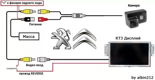 Подключение задней камеры пежо 308 опять парктроник. - Peugeot 407 SW, 2.0 л., 2005 года на DRIVE2