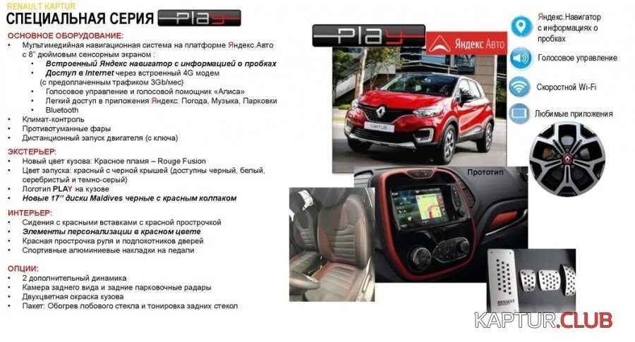 Камера заднего вида - Renault Kaptur (2016), 2 л, 2019 года электроника DRIVE2