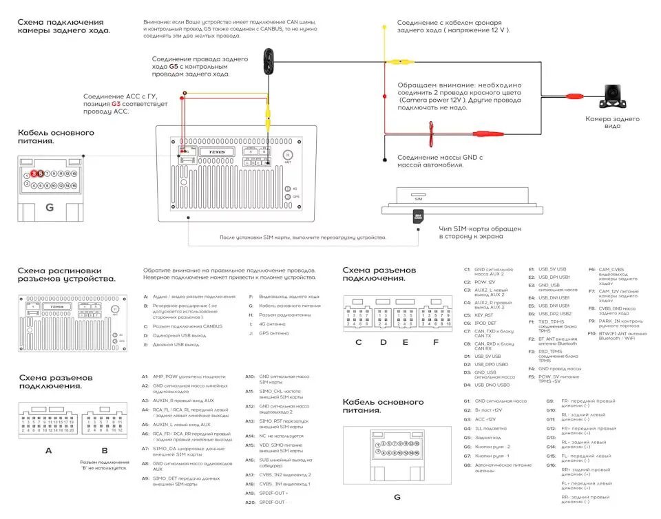Подключение задней камеры teyes cc2 plus Подключение камеры ЗХ +помехи радио на магнитоле TEYES CC2L - Mitsubishi Outland