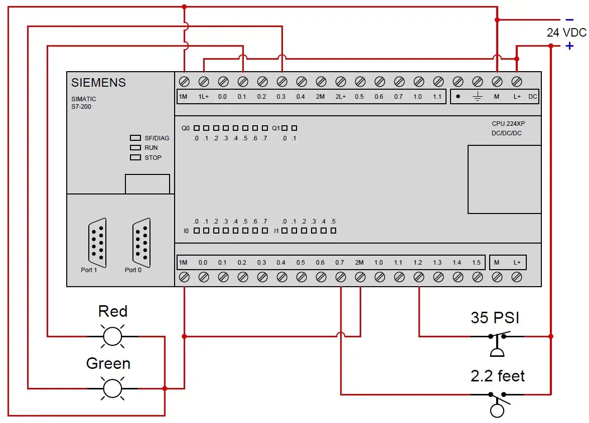 Подключение задней колодки прибора siemens rwf 55.5 Atom bekennen Pfeilspitze siemens s7 200 Die Form sich verhalten passend zu