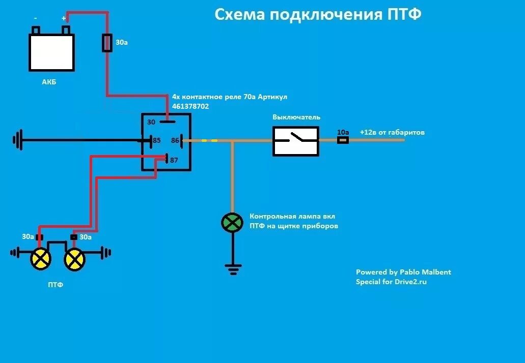 Подключение задней противотуманки Противотуманные фары - устройство, функционал, их роль + видео