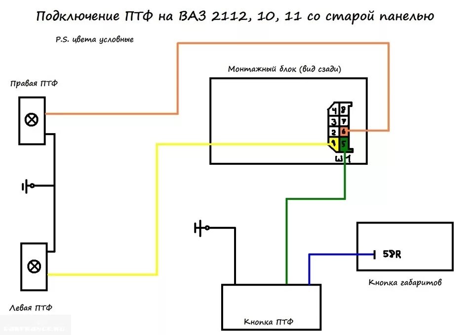 Подключение задней противотуманки На ВАЗ-2110 не горят противотуманки, что делать?