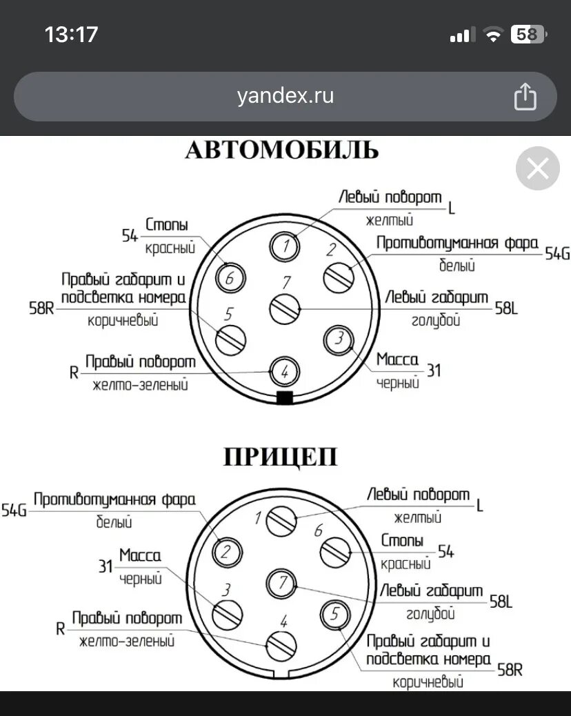 Подключение задней розетки прицепа Розетка фаркопа. Опять. - SsangYong Kyron, 2 л, 2012 года электроника DRIVE2