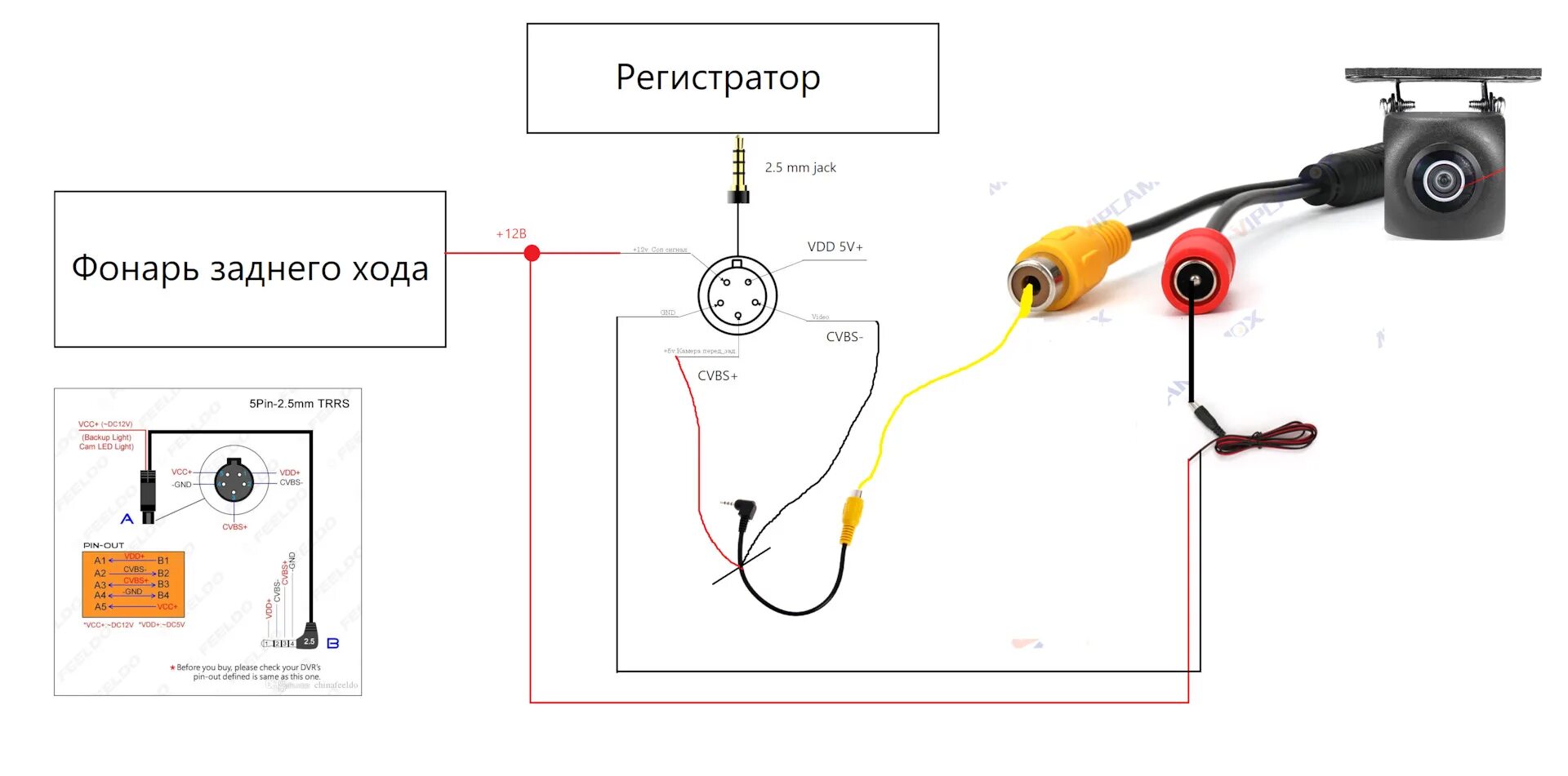 Подключение задней видеокамеры Камера заднего вида, подключение через 5 pin - Nissan Almera II (N16), 1,5 л, 20