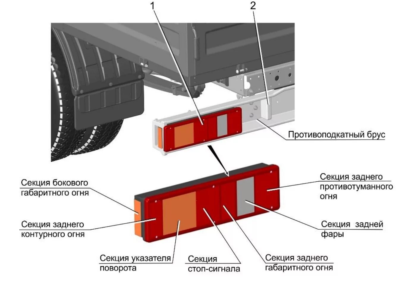 Подключение задних диодных фонарей газон некст Задние фонари, фонарь освещения номерного знака ГАЗель Next. Автотема