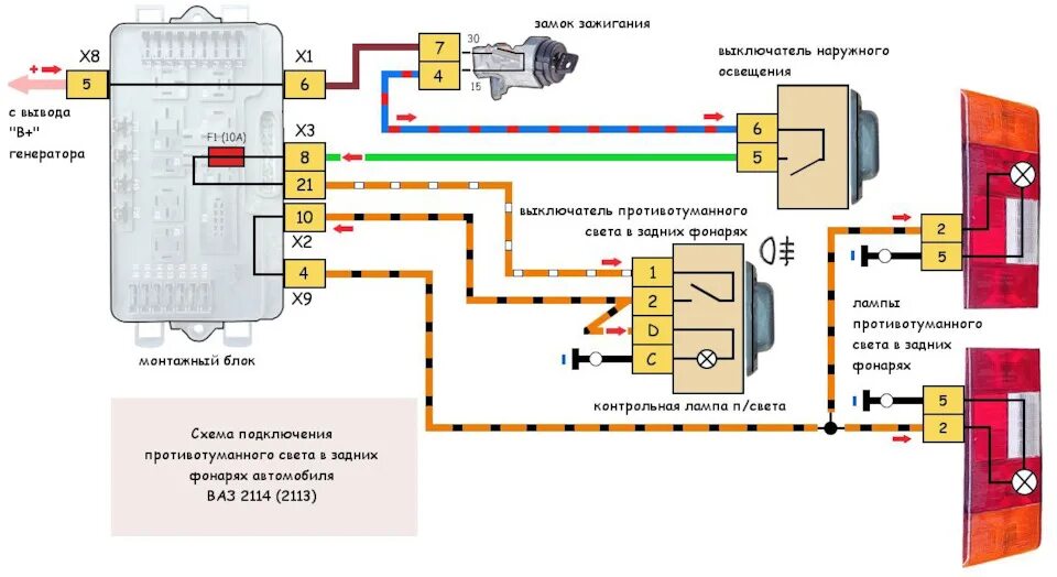 Задние фонари ваз 2108-2114 - DRIVE2