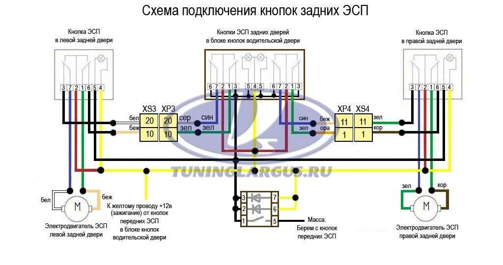 Подключение задних эсп Не работает правый и левый стеклоподъемник Лада Калина: причины