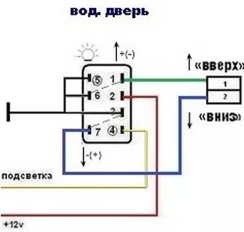 Подключение задних эсп Фотоотчет об установке в передние двери стеклоподъемников "ФОРВАРД" на ИЖ-2126 "