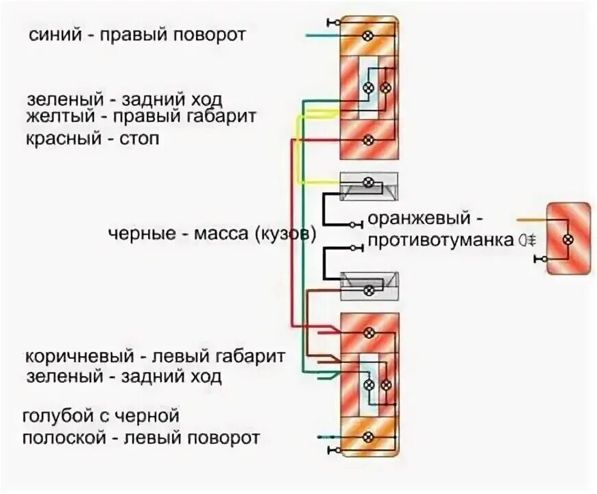 Подключение задних фар ваз Ночь, улица, фонарь, патронус - Lada 21093, 1,5 л, 1999 года тюнинг DRIVE2