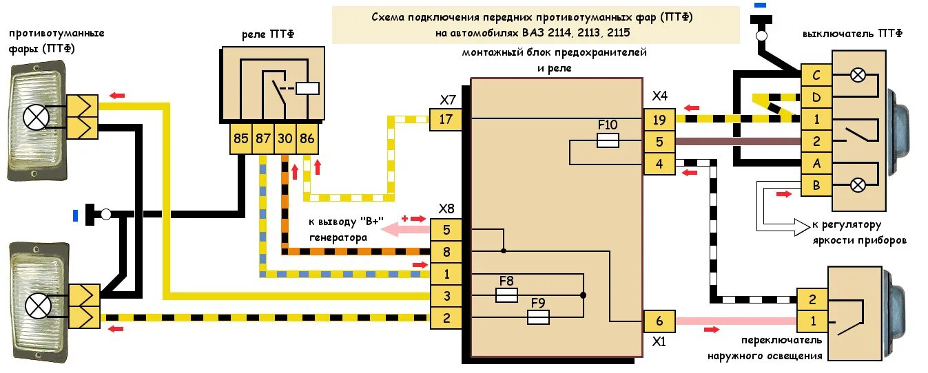 Подключение задних фар ваз 2110 Проводка и подключение птф ВАЗ 2114 - Lada 2114, 1,6 л, 2011 года электроника DR