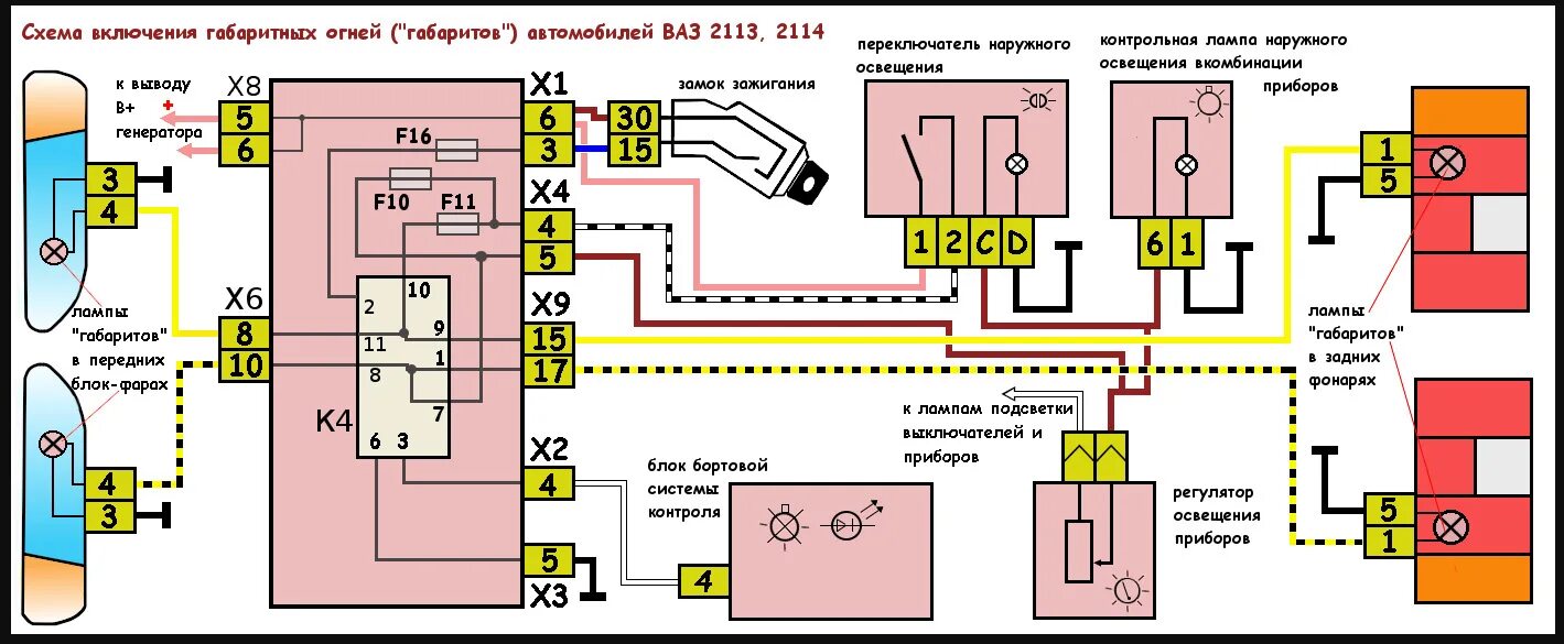 Подключение задних фар ваз 2110 Ставлю гранта зеркала. - Lada 2114, 1,5 л, 2005 года тюнинг DRIVE2