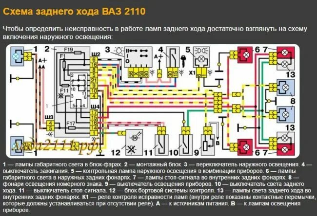 Подключение задних фар ваз 2112 Где должны стоять стоп сигналы на ВАЗ 2112? - 2 ответа